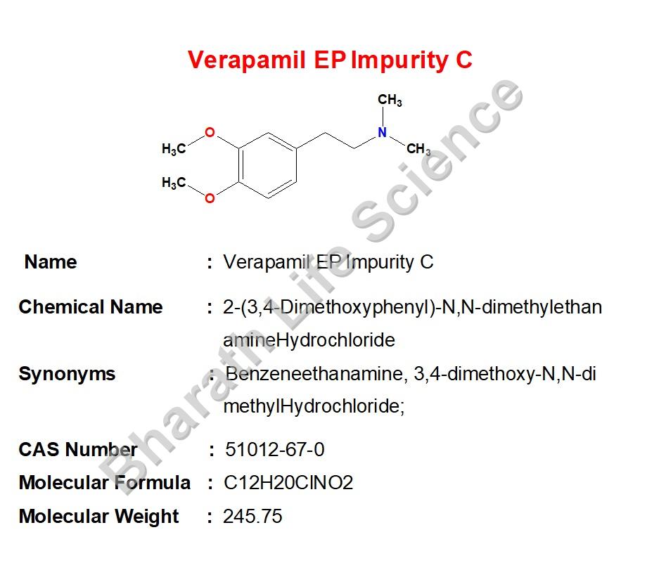 Verapamil EP Impurity C